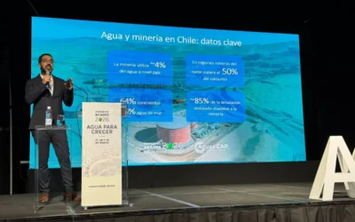 Congreso ACADES 2026